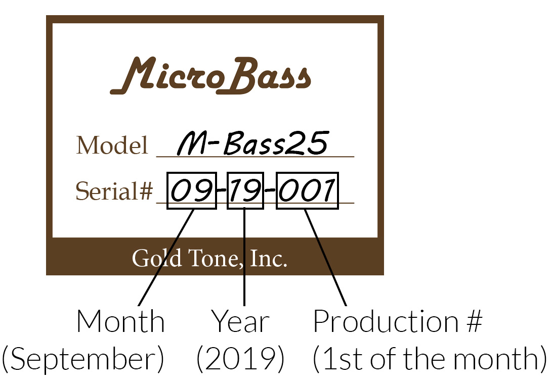 Microbass: Inside your Microbass, you will see a serial number, such as 09-19-001. The first 2 digits signify the month (09/September), the next 2 are the year (19/2019), and the last 3 are what number it was for that month (001 would be the 1st of the month).