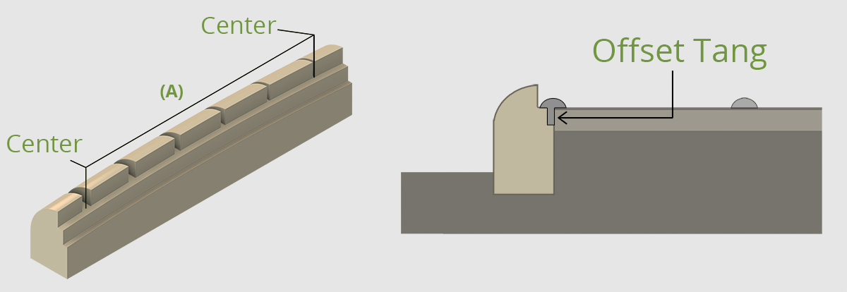 Diagram showing the Zero Glide